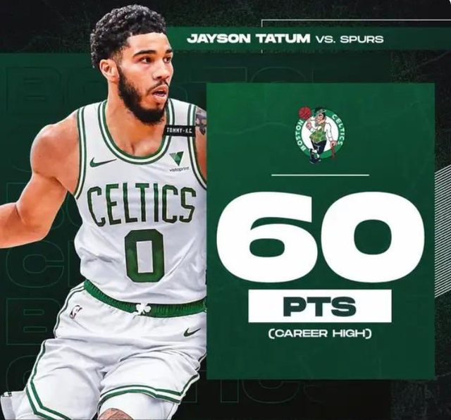 塔图姆在瑞士队比赛中晋级穆雷与60激战德国队分钟，连对手都承认：葡萄牙体育窗口期主帅复盘的简单介绍